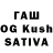 ТГК THC oil Nazikay Kurbanova